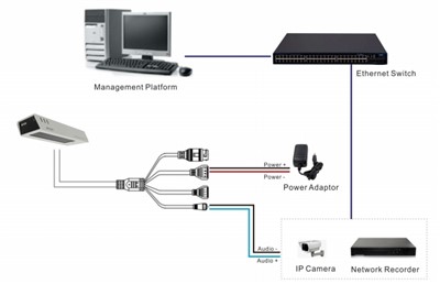 工業(yè)級(jí)拾音器怎么選？全面指南助您精準(zhǔn)選型